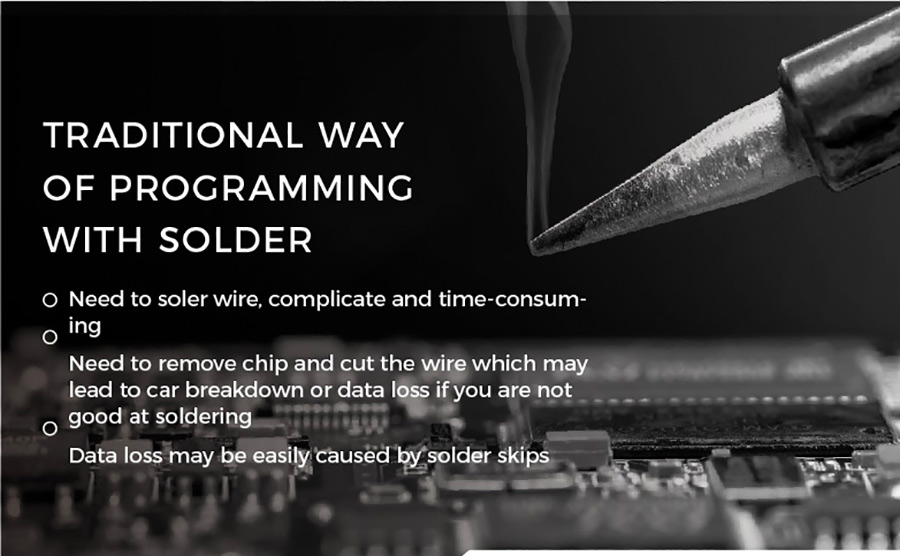 traditional way of solder-free programming