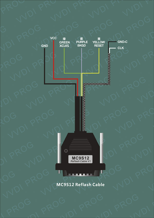VVDI-PROG MC9S12 Reflash Cable