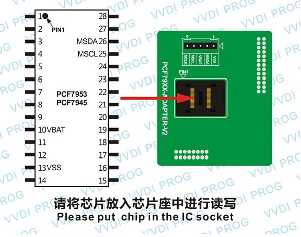 Read Write PCF79XX Chip Steps Display 1