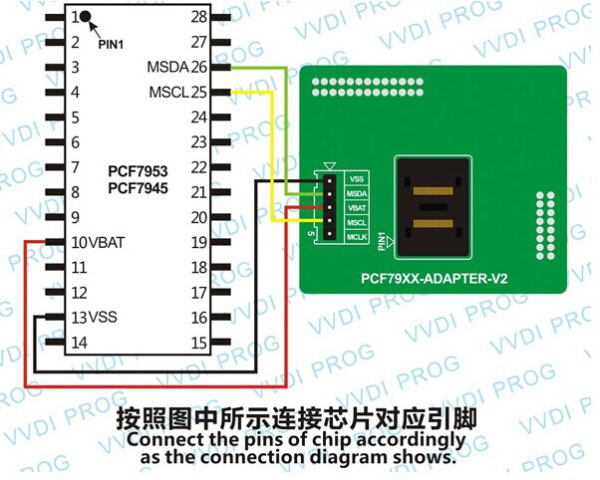 Read Write PCF79XX Chip Steps Display 2