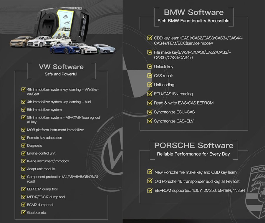 VW, BMW AND PORSCHE Software-1
