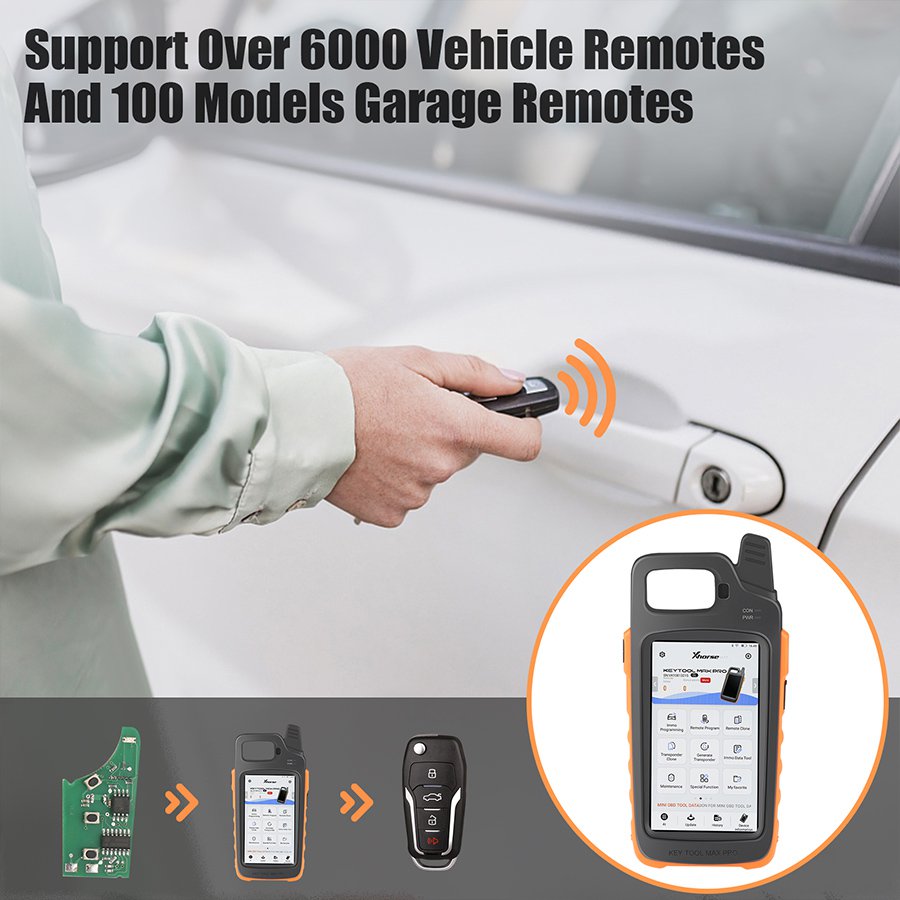 support over 6000 vehicle remotes