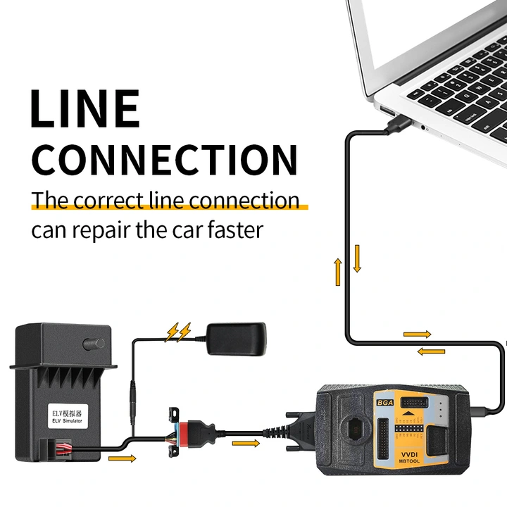line connection